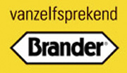 Brander Afbouwprodukten