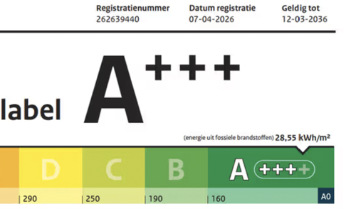 Nieuw energielabel vanaf 29 mei 2026