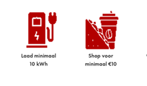 Extra tankvoordeel met de Shell Card!