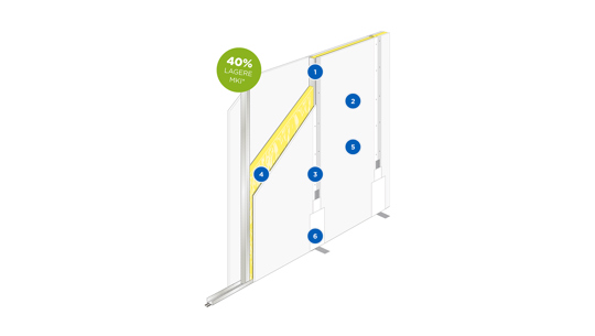 Gyproc Loopd NOA - Gyproc Smart wandsysteem